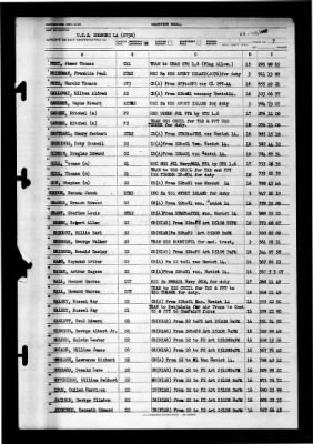 Shangri-la (CV-38) > 1946