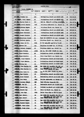 Shangri-la (CV-38) > 1946