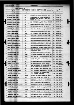 Shangri-la (CV-38) > 1946