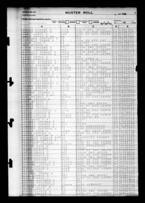 Shangri-la (CV-38) > 1946