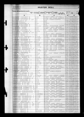 Shangri-la (CV-38) > 1946