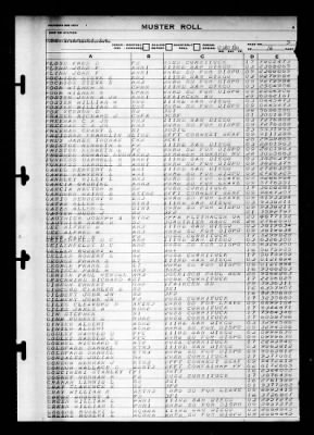 Shangri-la (CV-38) > 1946