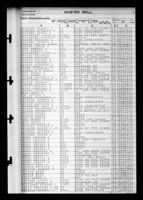 Shangri-la (CV-38) > 1946