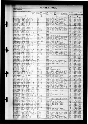 Shangri-la (CV-38) > 1946