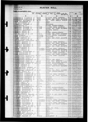 Shangri-la (CV-38) > 1946