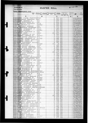 Shangri-la (CV-38) > 1946