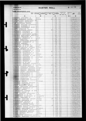 Shangri-la (CV-38) > 1946