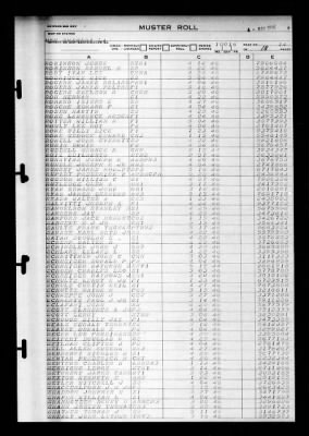 Shangri-la (CV-38) > 1946