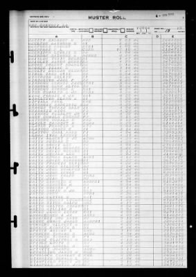 Shangri-la (CV-38) > 1946