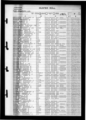 Thumbnail for Shangri-la (CV-38) > 1946