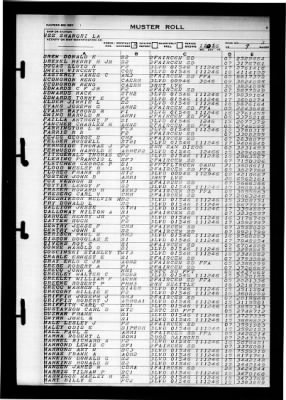 Thumbnail for Shangri-la (CV-38) > 1946