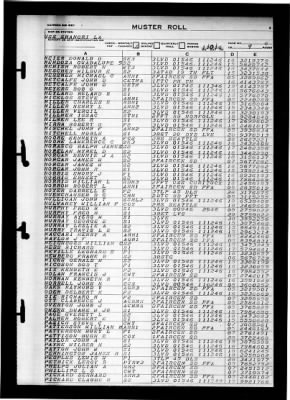 Thumbnail for Shangri-la (CV-38) > 1946