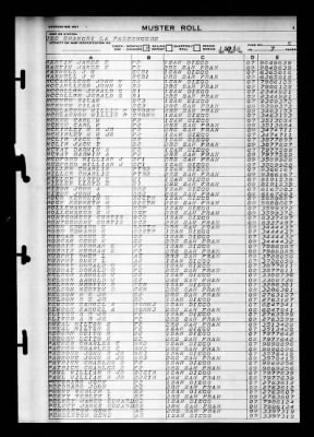 Shangri-la (CV-38) > 1946