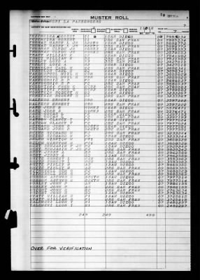 Shangri-la (CV-38) > 1946