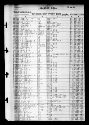 Shangri-la (CV-38) > 1946