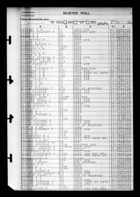 Shangri-la (CV-38) > 1946