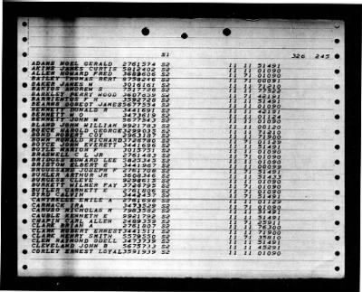 Shangri-la (CV-38) > 1947