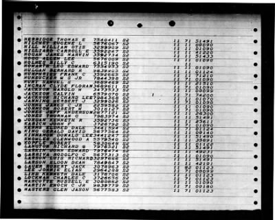 Shangri-la (CV-38) > 1947