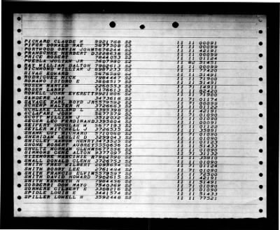 Shangri-la (CV-38) > 1947