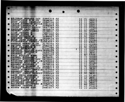 Shangri-la (CV-38) > 1947