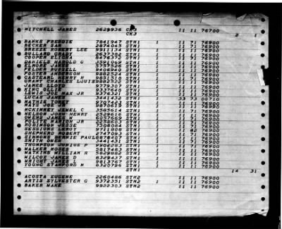 Shangri-la (CV-38) > 1947