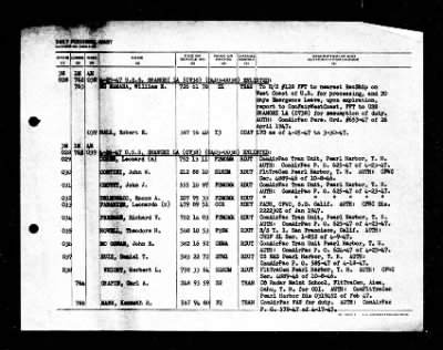 Shangri-la (CV-38) > 1947