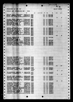 Thumbnail for Shangri-la (CV-38) > 1947