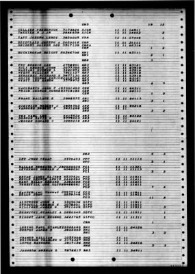 Thumbnail for Shangri-la (CV-38) > 1947