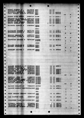 Thumbnail for Shangri-la (CV-38) > 1947