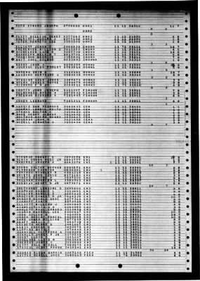 Shangri-la (CV-38) > 1947