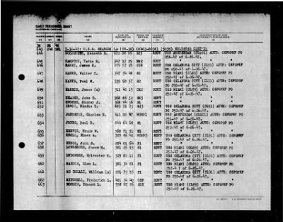 Shangri-la (CV-38) > 1947