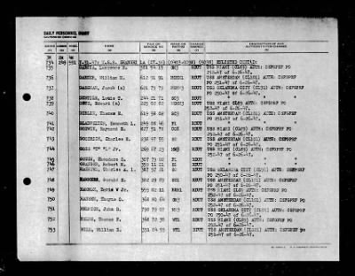 Shangri-la (CV-38) > 1947