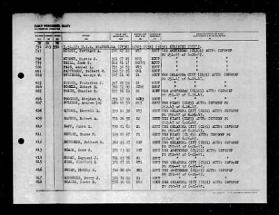 Shangri-la (CV-38) > 1947