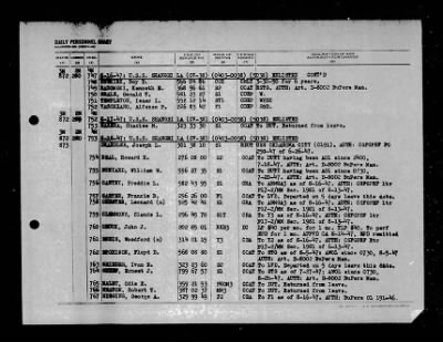 Shangri-la (CV-38) > 1947