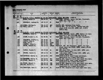 Shangri-la (CV-38) > 1947