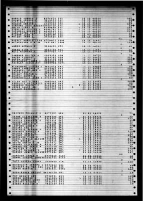 Shangri-la (CV-38) > 1947