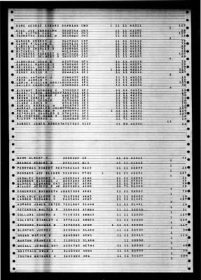 Shangri-la (CV-38) > 1947