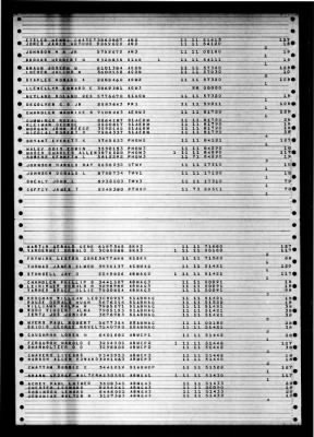 Thumbnail for Shangri-la (CV-38) > 1947