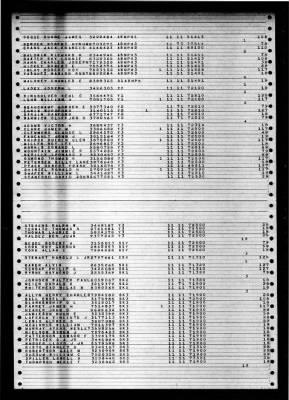 Shangri-la (CV-38) > 1947