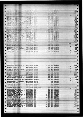 Shangri-la (CV-38) > 1947