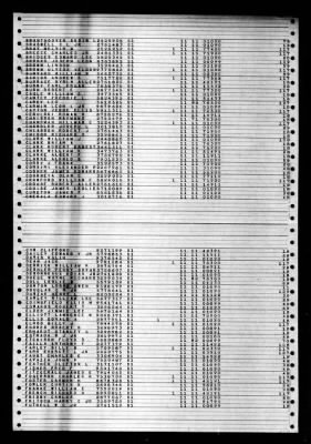 Shangri-la (CV-38) > 1947