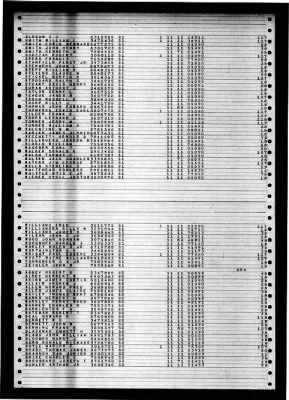 Shangri-la (CV-38) > 1947