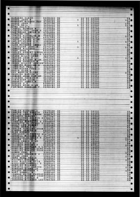 Shangri-la (CV-38) > 1947