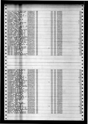 Shangri-la (CV-38) > 1947