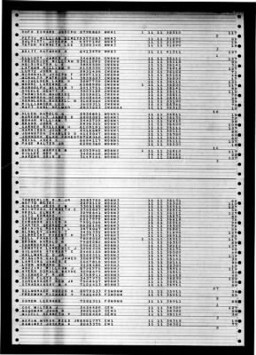 Shangri-la (CV-38) > 1947