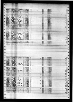 Shangri-la (CV-38) > 1947