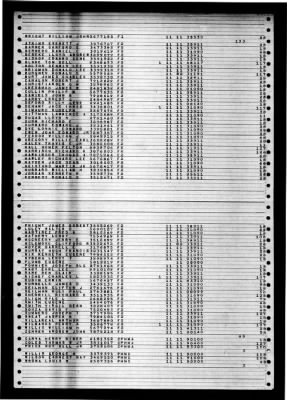 Shangri-la (CV-38) > 1947