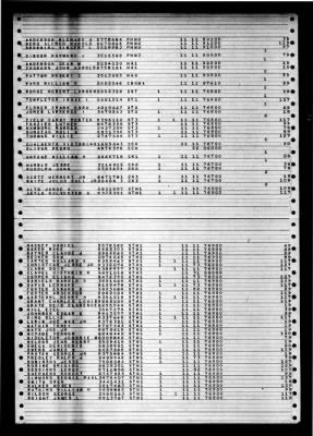 Shangri-la (CV-38) > 1947