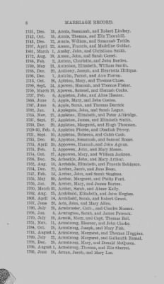 Thumbnail for Volume VIII > Marriage Record of Christ Church, Philadelphia. 1709-1806.