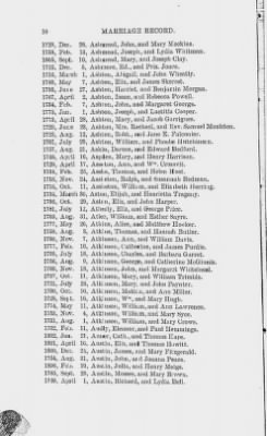 Volume VIII > Marriage Record of Christ Church, Philadelphia. 1709-1806.